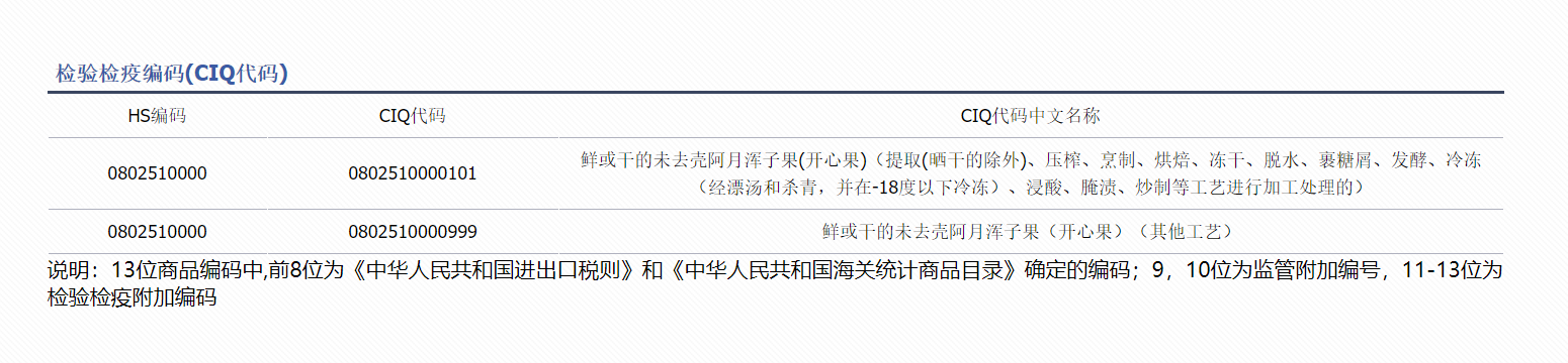 betway体育·(必威)官方网站